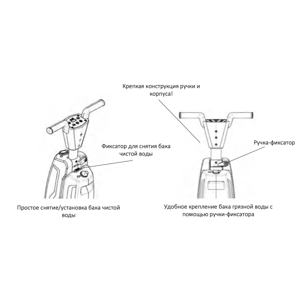 Вертикальная поломоечная машина Cleaning Evolution IN-MOP 5 Professional